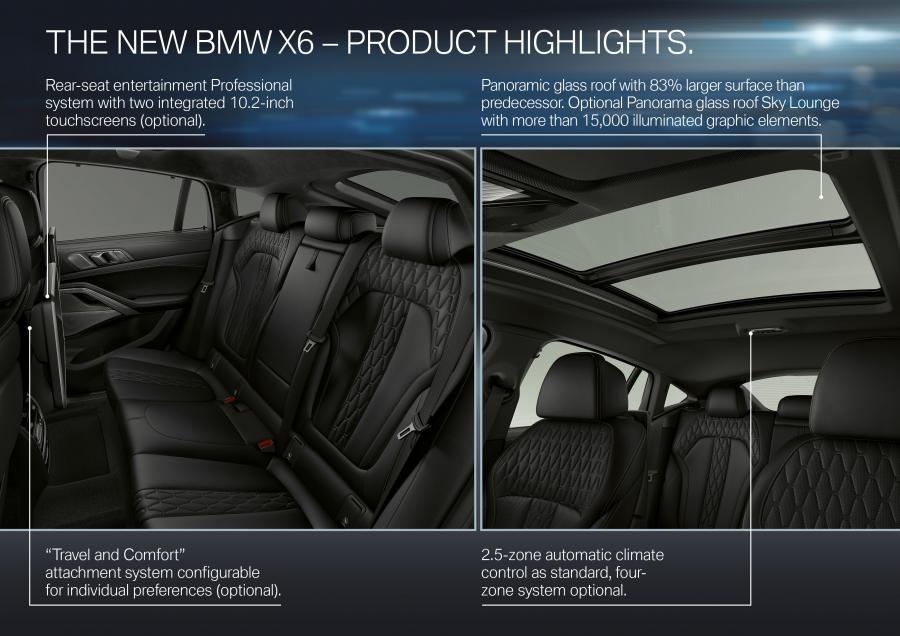 Схема BMW X6 M50i (G06) 2019 года  (WW) (фото 65 из 180)